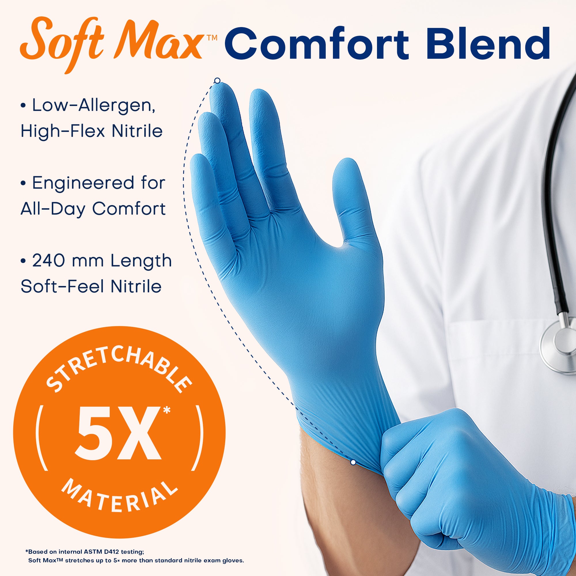 SOFT MAX Nitrile Gloves, 100 Count Latex-Free Powder-Free Non-Sterile Medical Disposable Glove, Blue