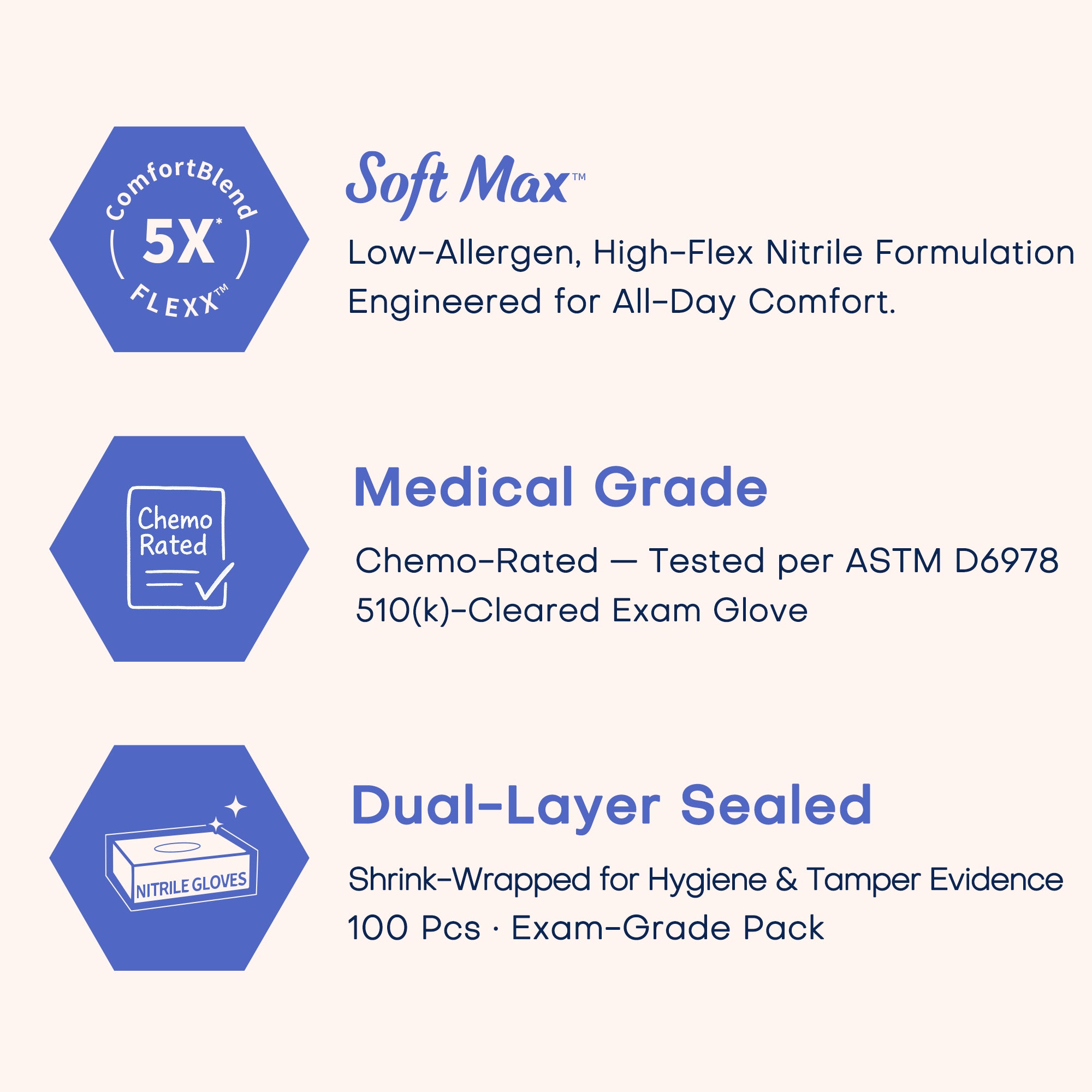 SOFT MAX Nitrile Gloves, 100 Count Latex-Free Powder-Free Non-Sterile Medical Disposable Glove, Blue Iris