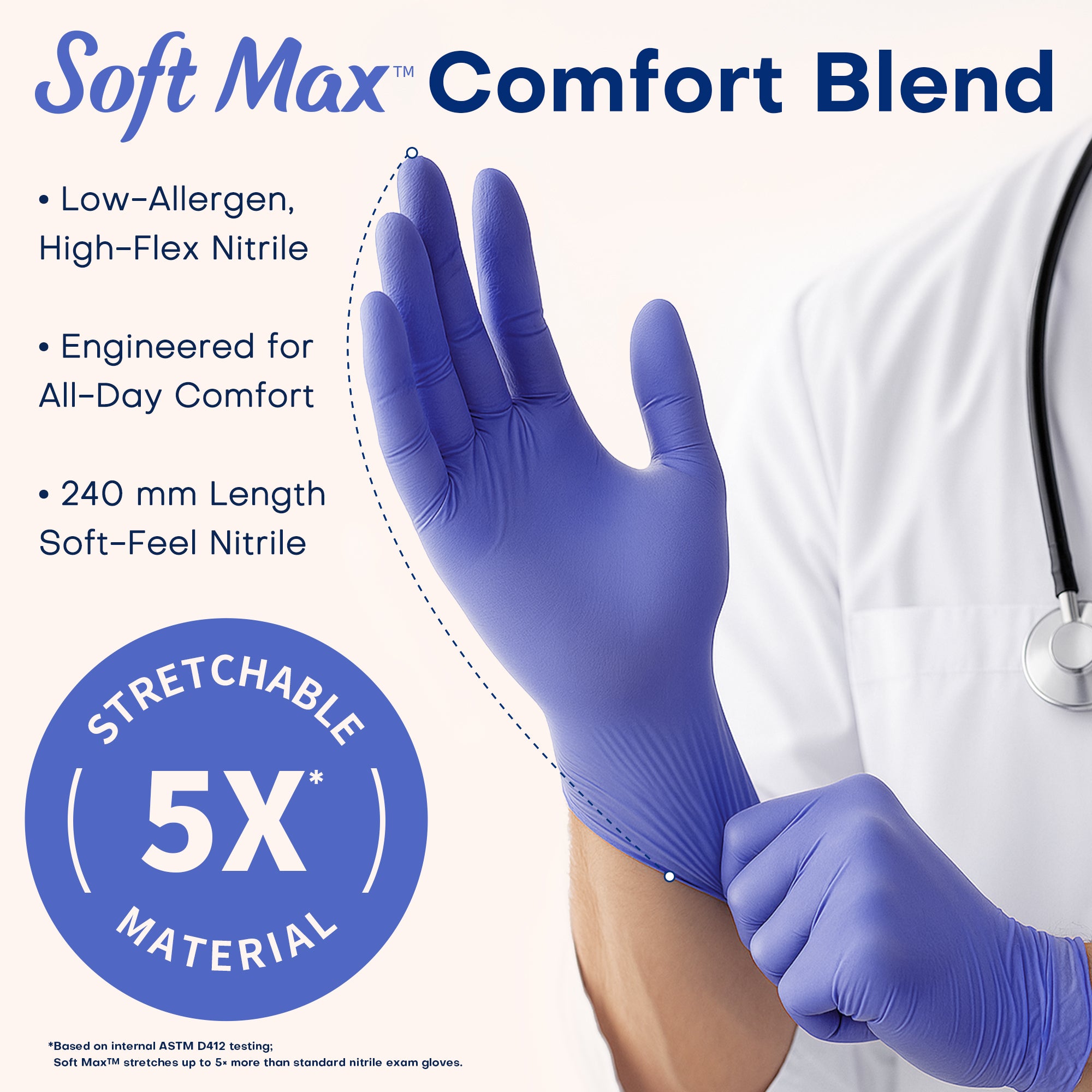 SOFT MAX Nitrile Gloves, 100 Count Latex-Free Powder-Free Non-Sterile Medical Disposable Glove, Blue Iris