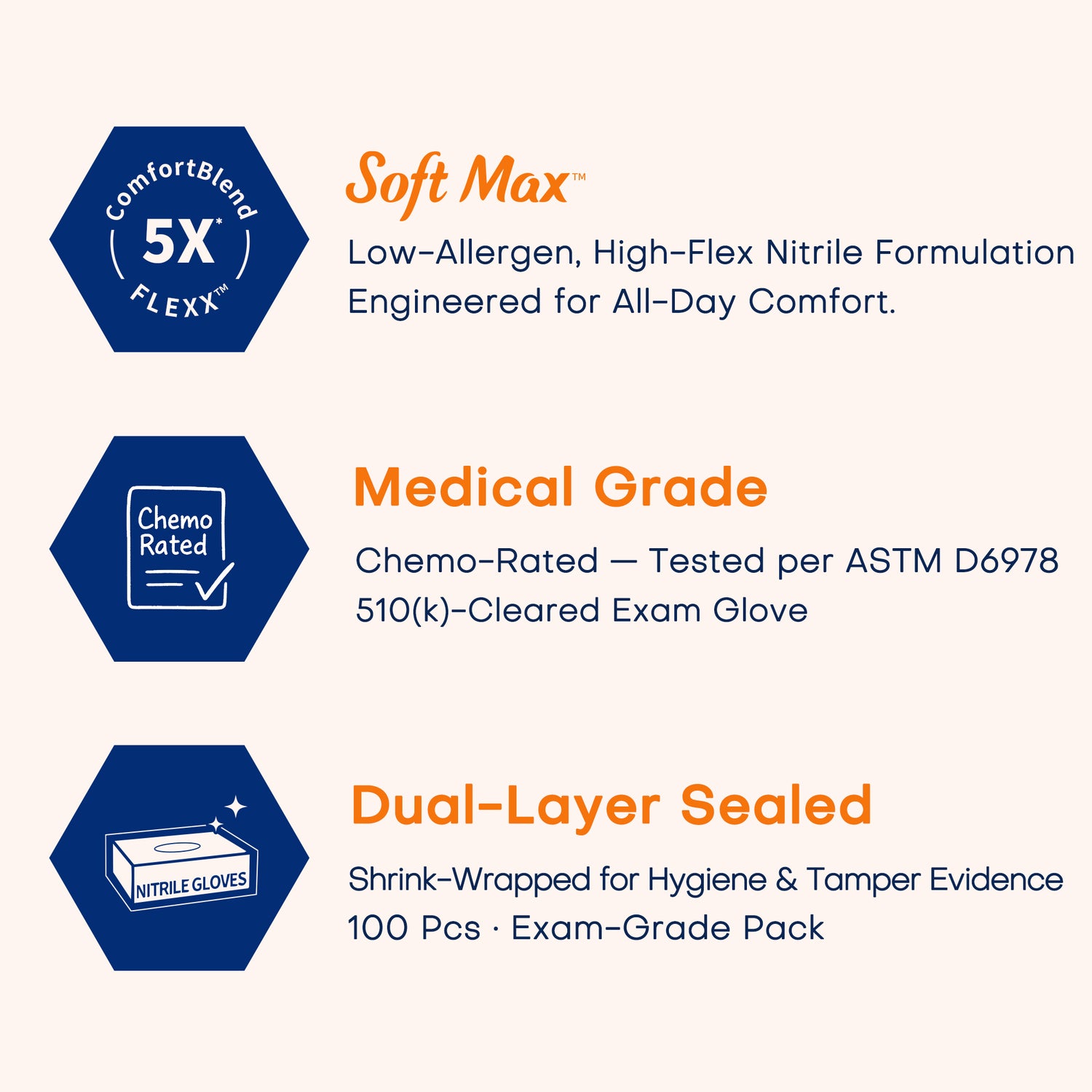 SOFT MAX Nitrile Gloves, 1000 Count Latex-Free Powder-Free Non-Sterile Medical Disposable Glove, Blue