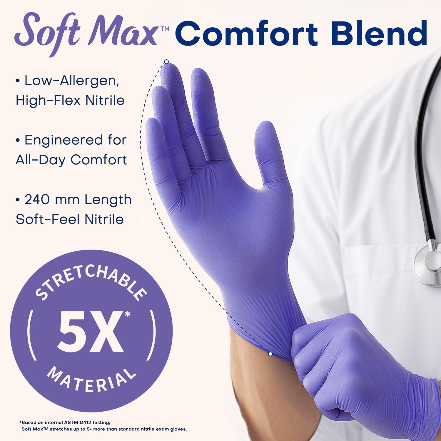SOFT MAX Nitrile Gloves, 100 Count Latex-Free Powder-Free Non-Sterile Medical Disposable Glove, Blue Violet