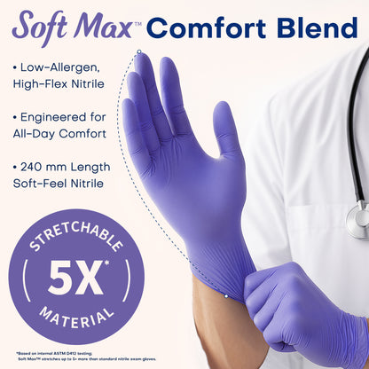 SOFT MAX Nitrile Gloves, 100 Count Latex-Free Powder-Free Non-Sterile Medical Disposable Glove, Blue Violet