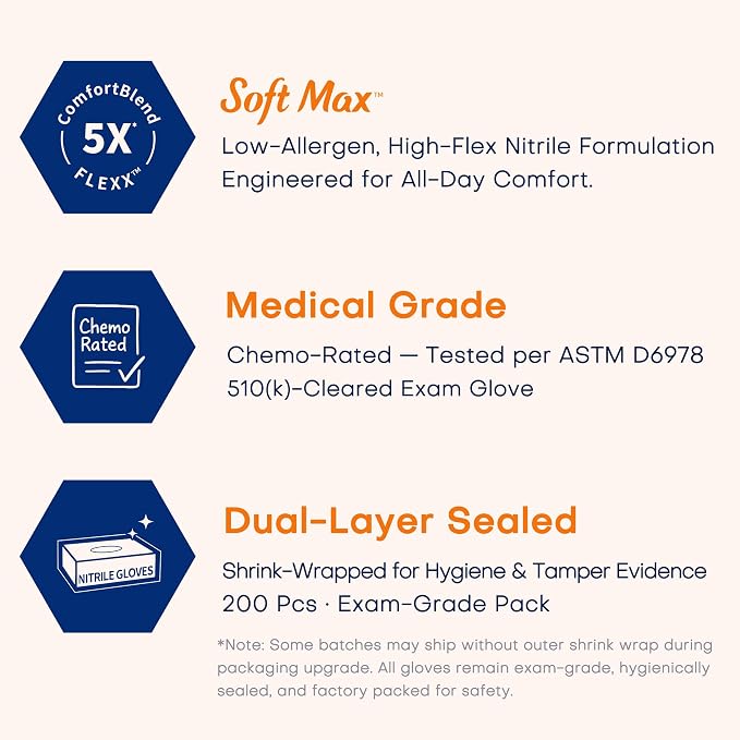 SOFT MAX Nitrile Gloves, 200 Count Latex-Free Powder-Free Non-Sterile Medical Disposable Glove, Blue