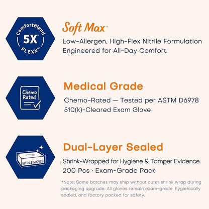 SOFT MAX Nitrile Gloves, 200 Count Latex-Free Powder-Free Non-Sterile Medical Disposable Glove, Blue