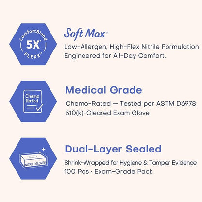SOFT MAX Nitrile Gloves, 1000 Count Latex-Free Powder-Free Non-Sterile Medical Disposable Glove, Blue Iris