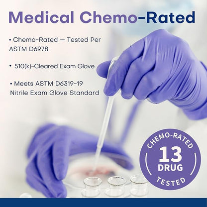 SOFT MAX Nitrile Gloves, 200 Count Latex-Free Powder-Free Non-Sterile Medical Disposable Glove, Blue Violet