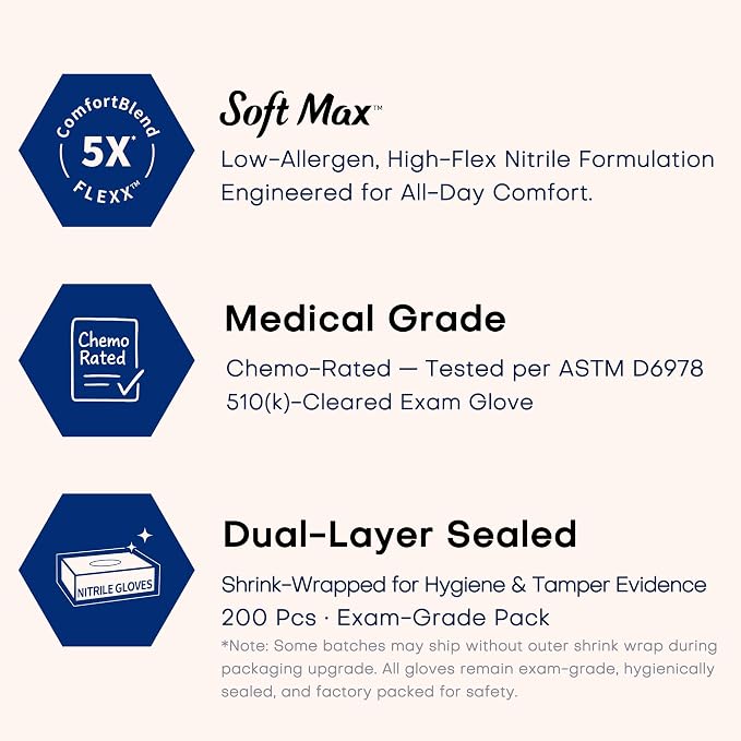 SOFT MAX Nitrile Gloves, 200 Count Latex-Free Powder-Free Non-Sterile Medical Disposable Glove, Black