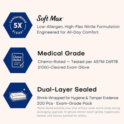 SOFT MAX Nitrile Gloves, 200 Count Latex-Free Powder-Free Non-Sterile Medical Disposable Glove, Black