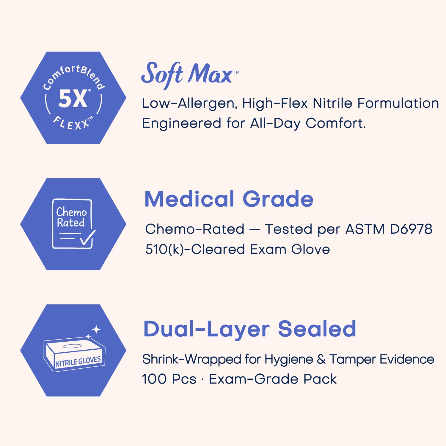 SOFT MAX Nitrile Gloves, 100 Count Latex-Free Powder-Free Non-Sterile Medical Disposable Glove, Blue Iris