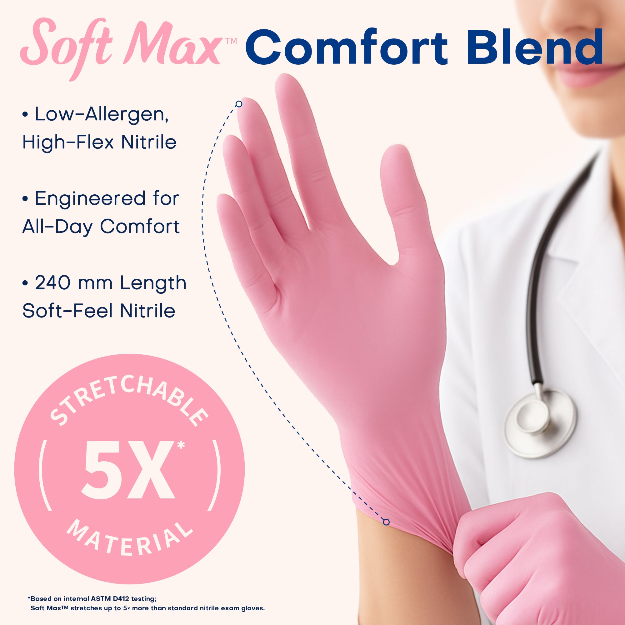 SOFT MAX Nitrile Gloves, 100 Count Latex-Free Powder-Free Non-Sterile Medical Disposable Glove, Rose Quartz