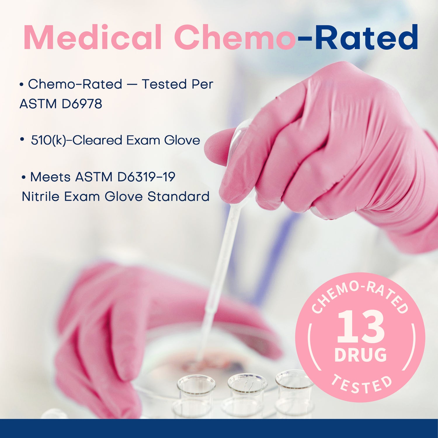 SOFT MAX Nitrile Gloves, 100 Count Latex-Free Powder-Free Non-Sterile Medical Disposable Glove, Rose Quartz