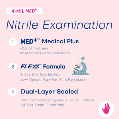 MED+ Nitrile Gloves, 4 Mil Disposable Medical Gloves Rose Orchid 100 Pcs