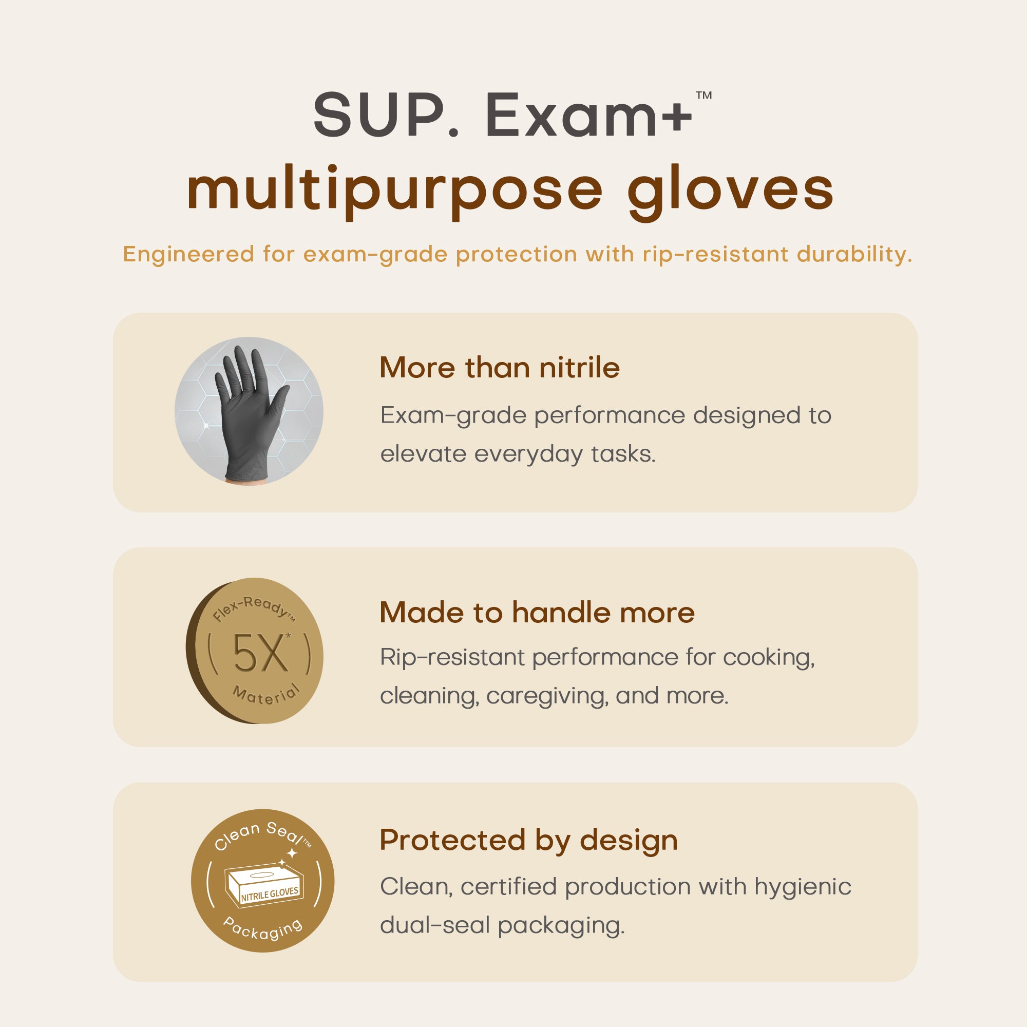 SUP® Iron Grey™ Examination Nitrile Gloves, Powder Free Food Safe Cooking Cleaning Protective Medical Gloves, Box of 100 pcs